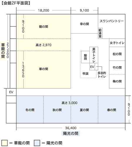 前橋問屋センター会館　2階平面図